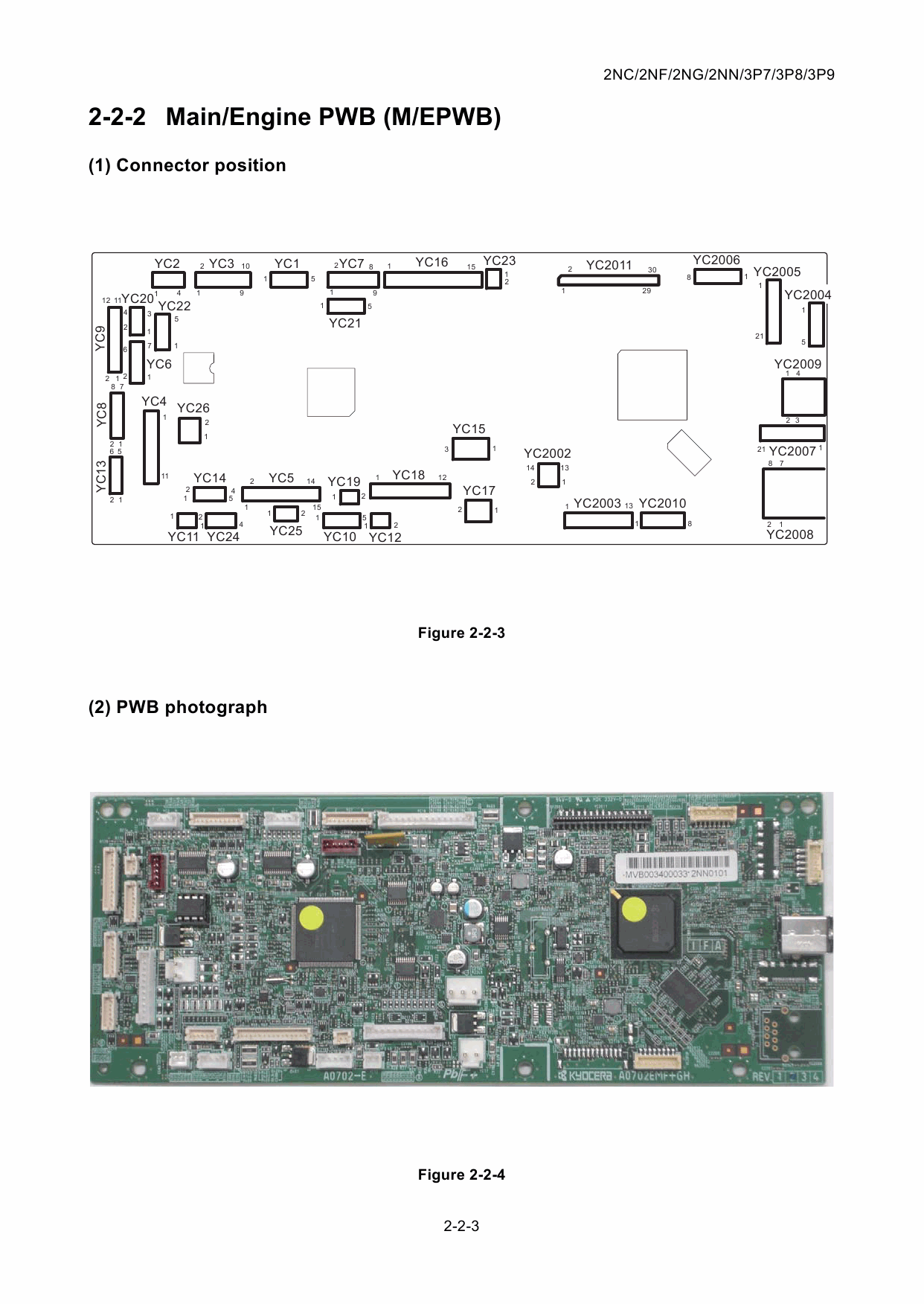 KYOCERA MFP TASKalfa-1800 1801 2200 2201 Service Manual-5